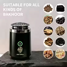 New Car Electronic Incense Burner, Arab Bakhoor Burner, USB Charging